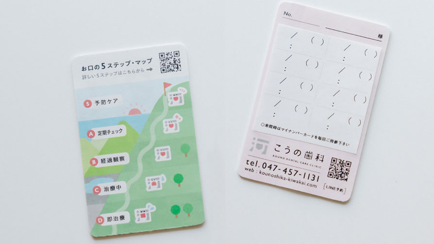 こうの歯科の診察券には、「お口の5ステップ・マップ」が記載されています。患者さんのお口の状態を5段階で表し、ご自身がいまどのレベルにいるのかを分かりやすく表現しています